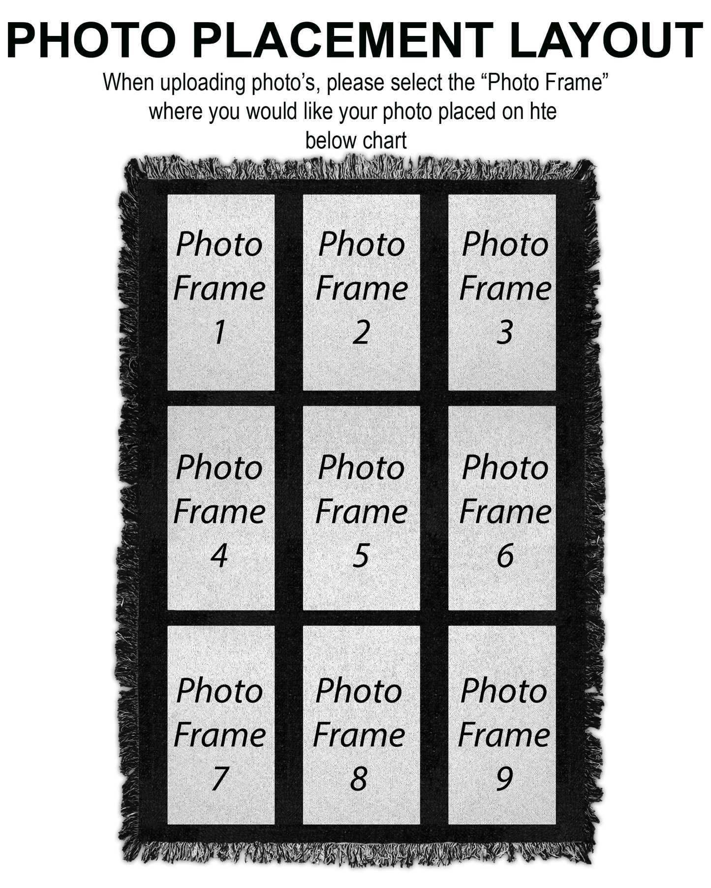 9 Panel Custom Photo Blanket