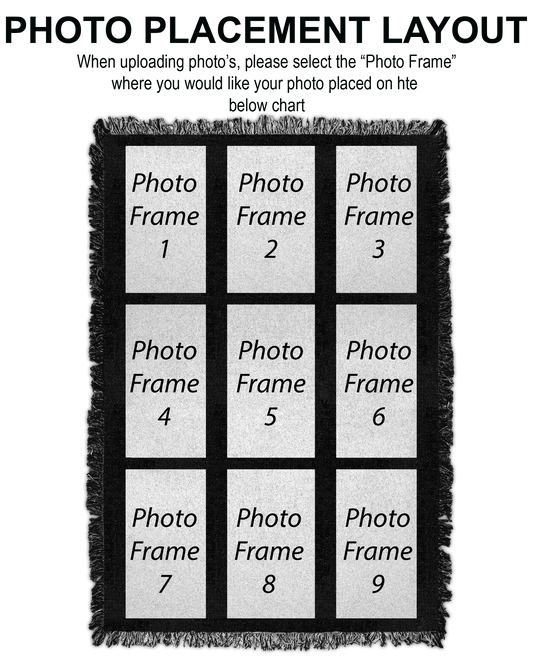 9 Panel Custom Photo Blanket